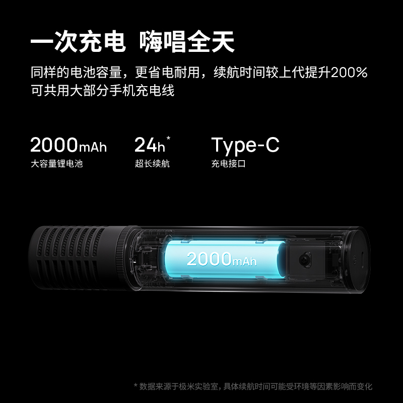 极米智能无线麦克风 Pro（双支版） 无促高清大图