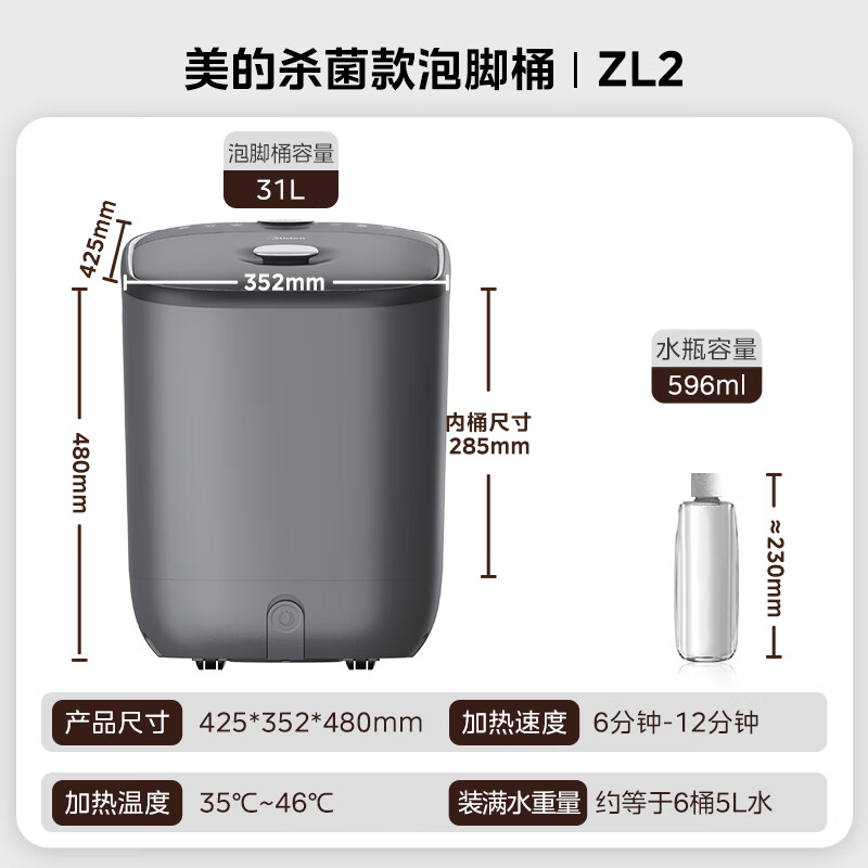 美的(Midea)杀菌加热暖脚电动按摩保暖足浴泡脚桶 ZL2 高升桶 雅致灰 31L高清大图