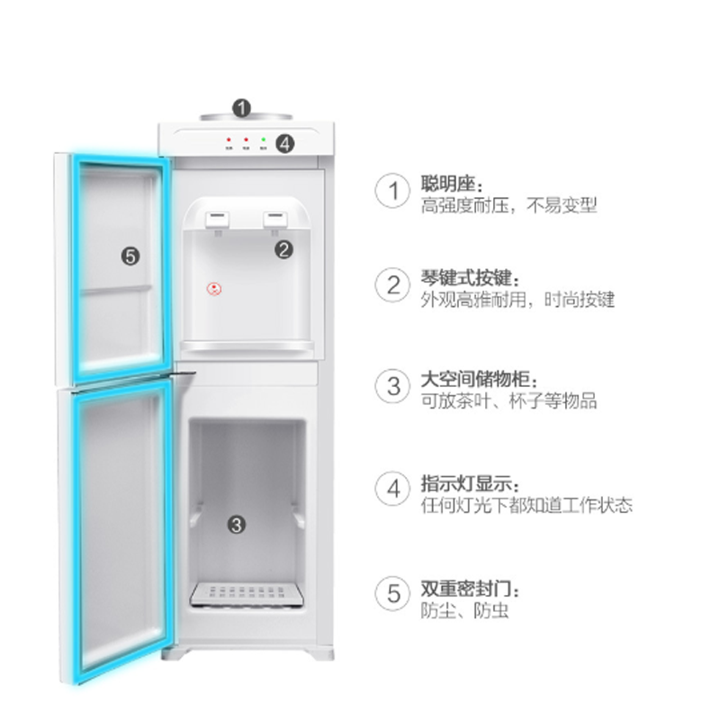 美的(Midea)立式饮水机YR1226S-W双门家用柜式温热型饮水机GH