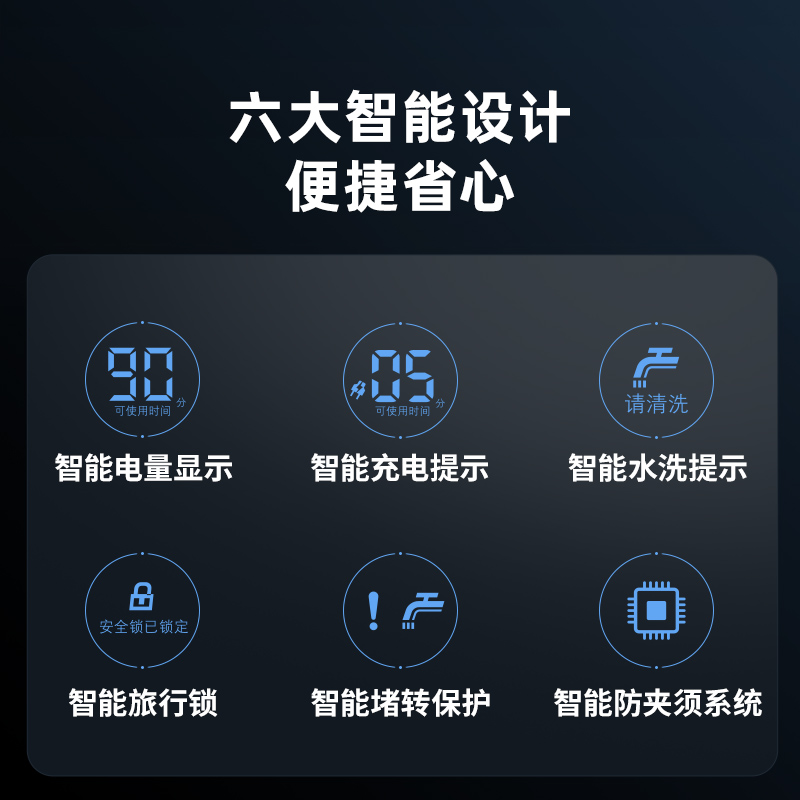 [百城隔]飞科(FLYCO) 男士电动剃须刀 全身水洗干湿双剃刮胡刀剃胡刀胡须刀便携快充 FS375+7805[男士高清大图