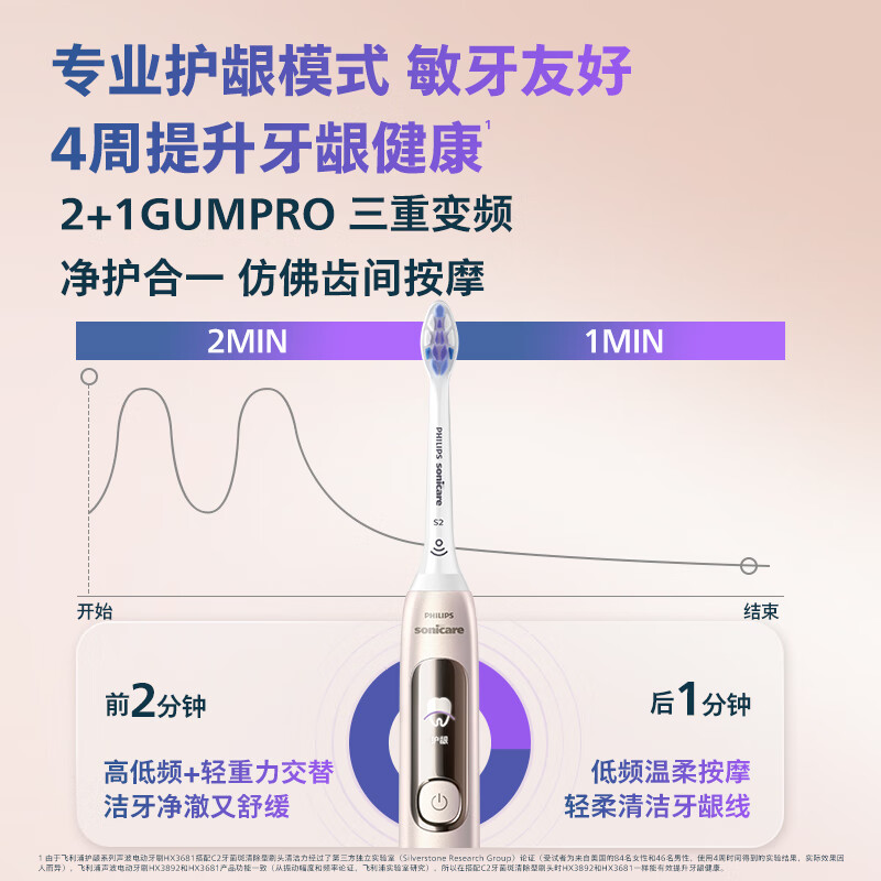 飞利浦电动牙刷HX3892/02肖战同款 曙光金 飞利浦电动牙刷护敏刷 棉花糖刷头 送男生/女友 生日礼物