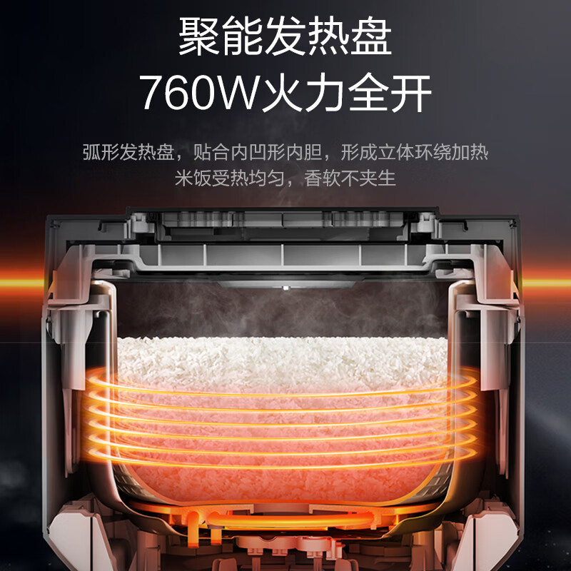 美的(Midea)智能电饭煲电饭锅匠铜聚能釜无水焗蛋糕AFB5045R高清大图