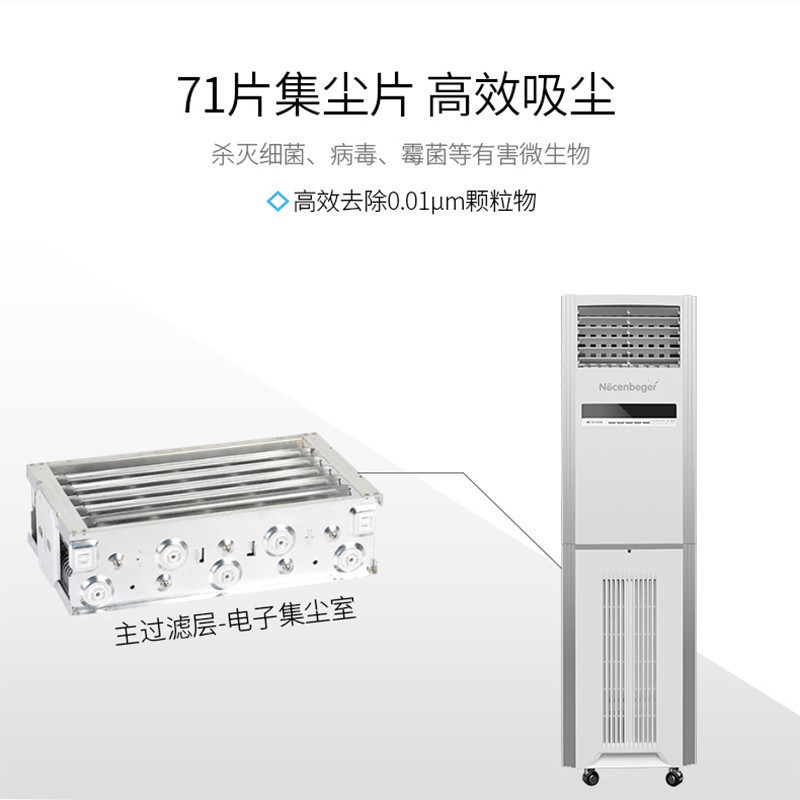 诺森柏格(Nocenbeger)商用新风系统 净化智能氧吧除甲醛雾霾二手烟粉尘PM2.5 特惠NCBG-S8高清大图