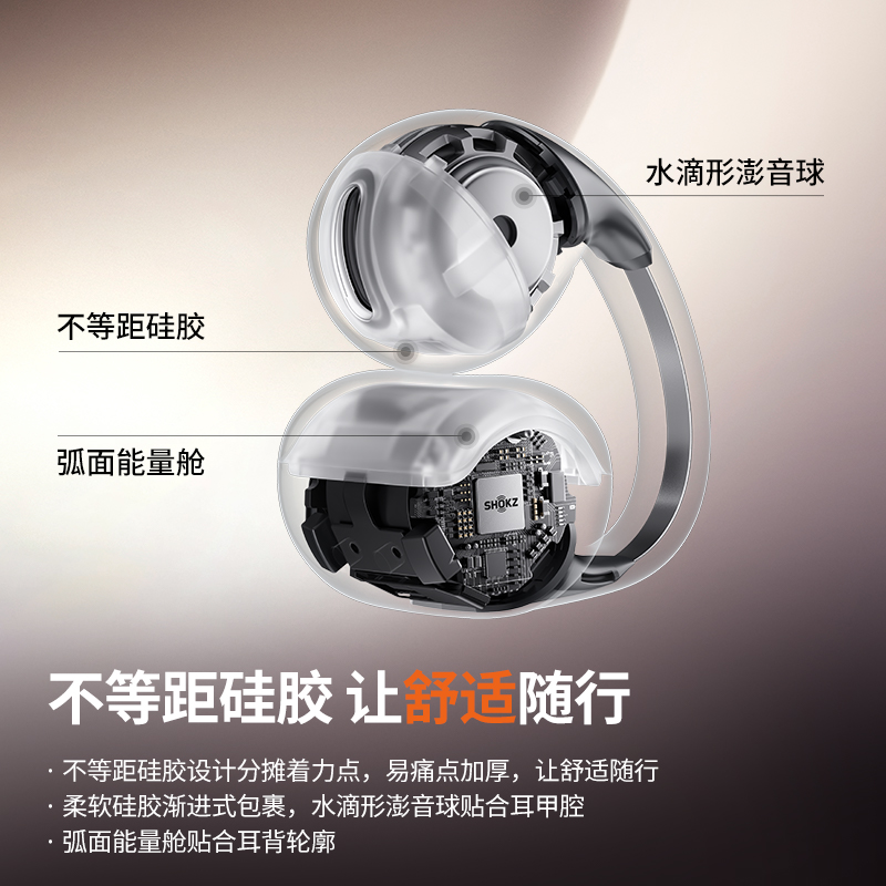 SHOKZ韶音动钛圈OpenDots ONE 耳夹式蓝牙耳机E310星际白高清大图