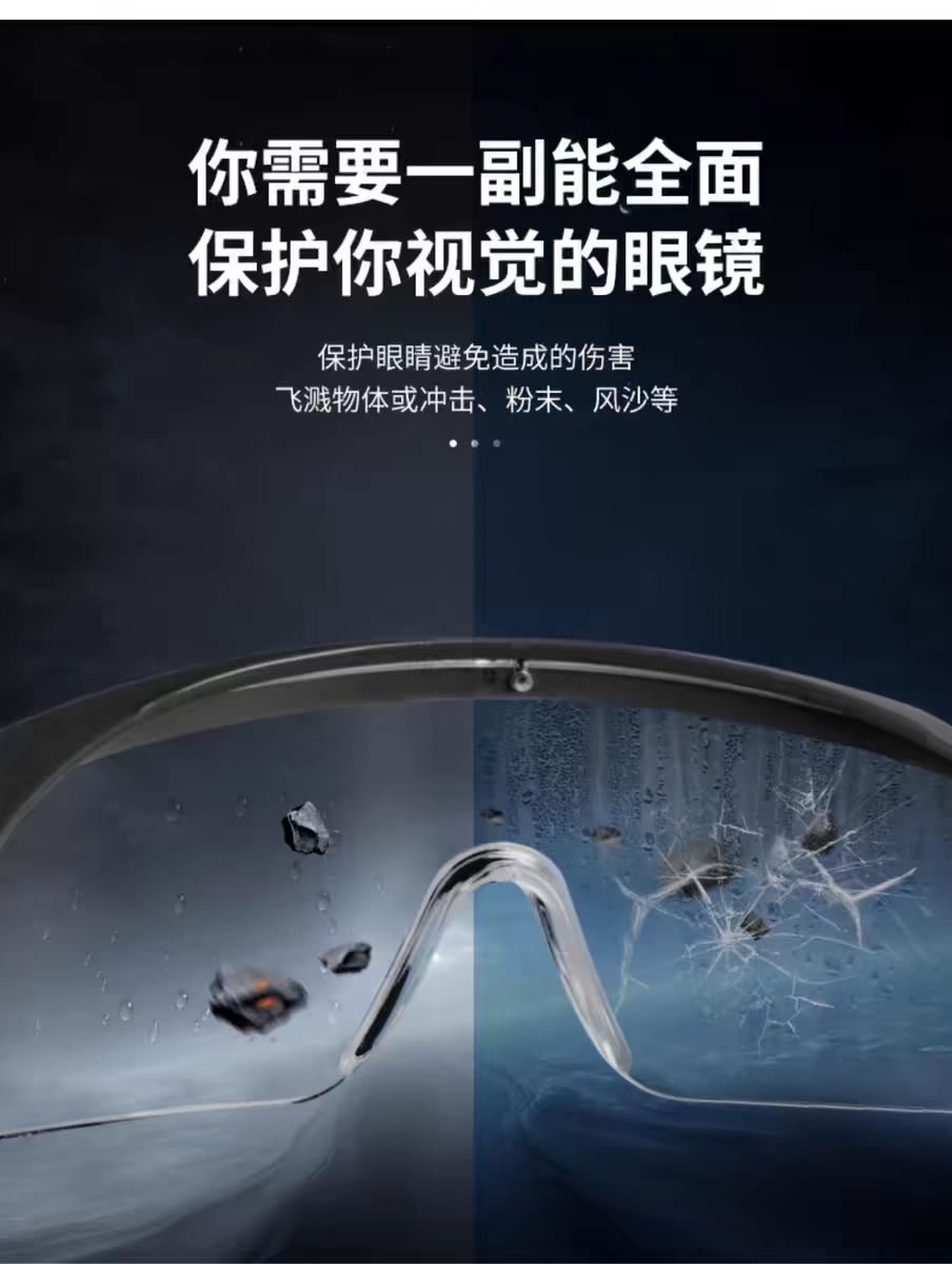 护目镜 黑架透明款高清大图