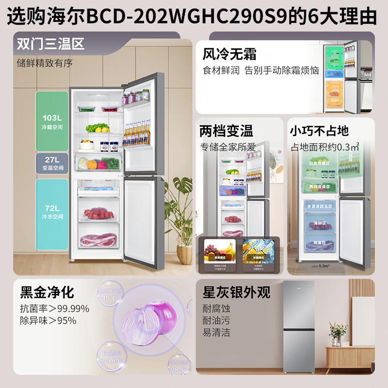 官方旗舰店海尔(Haier)冰箱202升双门风冷无霜节能家用电冰箱两门双开门小型宿舍BCD-202WGHC290S9