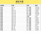 马勒(MAHLE)燃油滤KL758适配奥迪A4/奥迪A6L/奥迪A8L/奥迪R8
