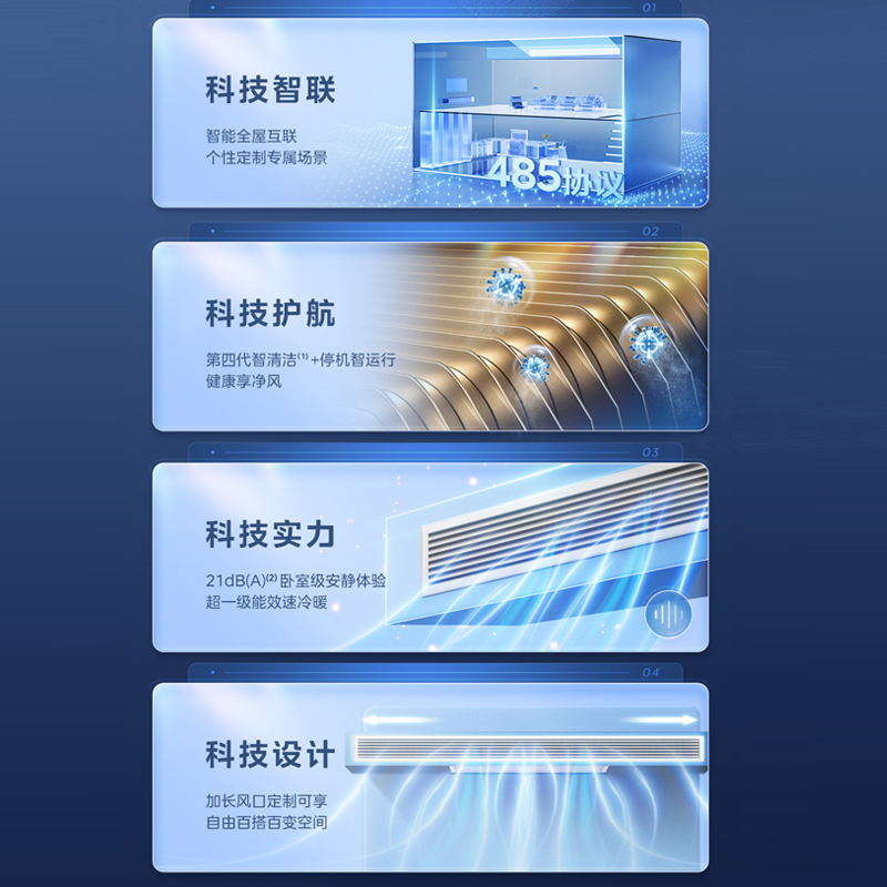 美的中央空调(Midea)智能家电1.5匹全直流变频风管机一拖一星光科技版KFR-35T2W/B3N8-XG(1)Ⅲ高清大图