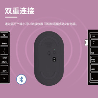 罗技(Logitech)Pebble鹅卵石轻薄型无线蓝牙鼠标光电蓝牙台式机笔记本电脑家用商+库洛米(护士)盖板