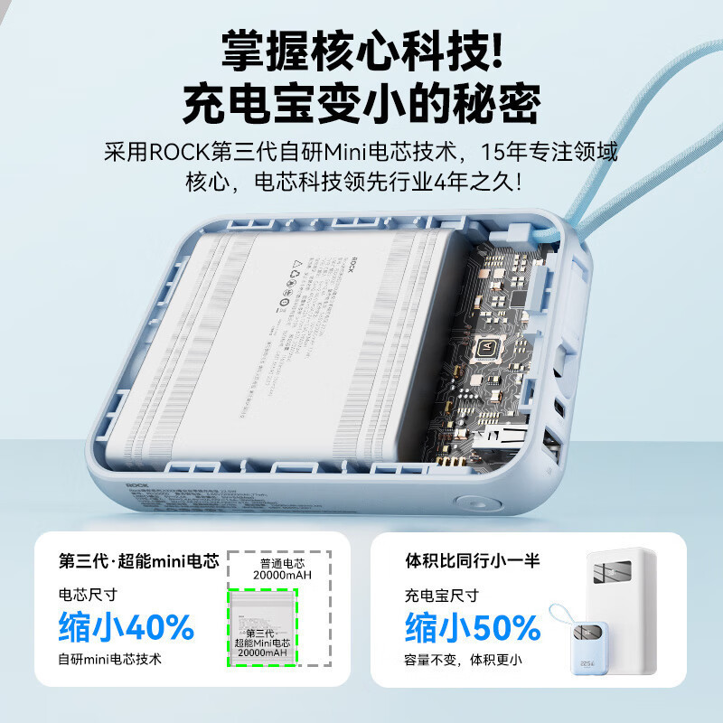 ROCK22.5W 自带双线小Y充电宝20000毫安移动电源苹果华为快充22.5W/2000毫安/带双线蓝色单位:个