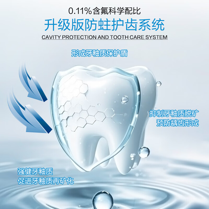 六必治小苏打盐白牙膏(清新海盐)120克*1支高清大图