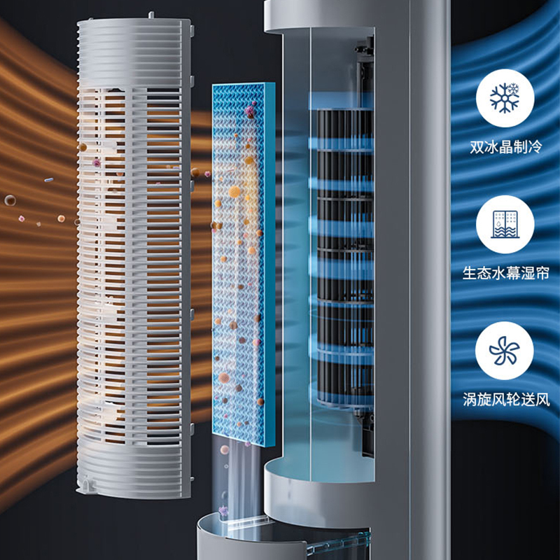 美的(Midea)塔扇“云致系列”冷风扇APP操控家用负离子净化加湿空调扇落地冷风机塔扇制冷小空调 [AAF10MR]