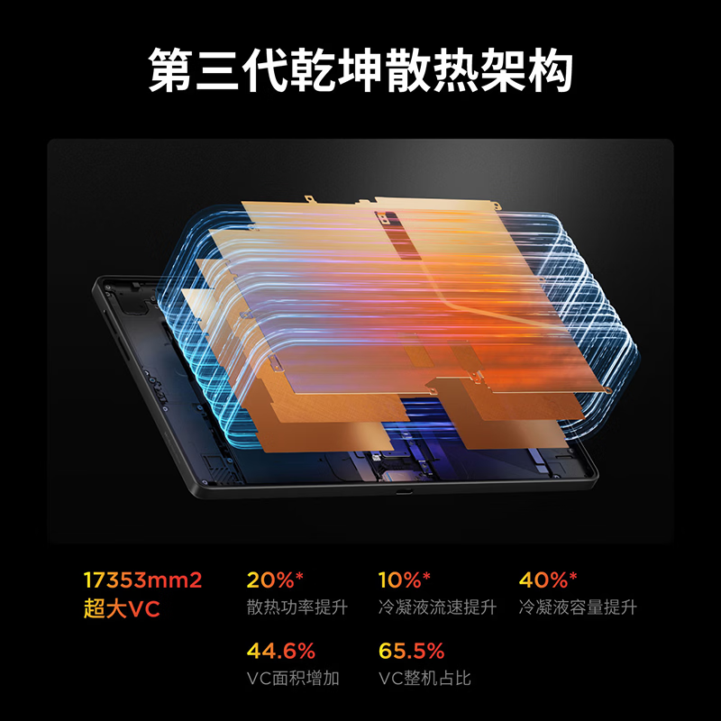 联想AI平板 拯救者Y700 五代 8.8英寸游戏平板 第五代骁龙8至尊版 3K 408PPI 165Hz刷新率 DCI-P3色域 双X轴线性马达16GB+512GB WIFI 白高清大图