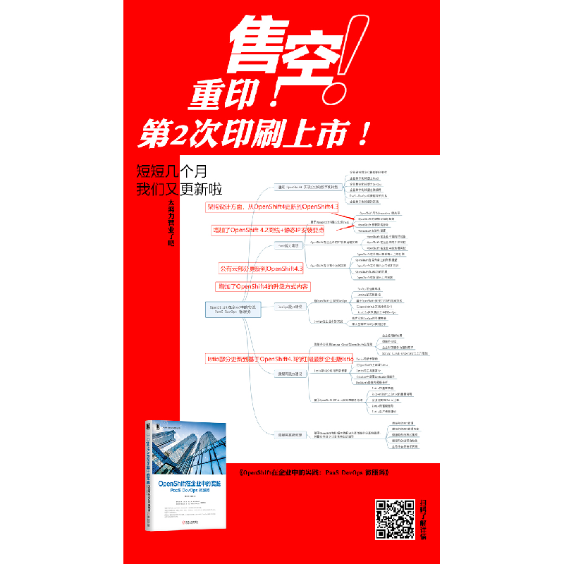 正版新书]OpenShift在企业中的实践 PaaS DevOps 微服务魏新宇97高清大图