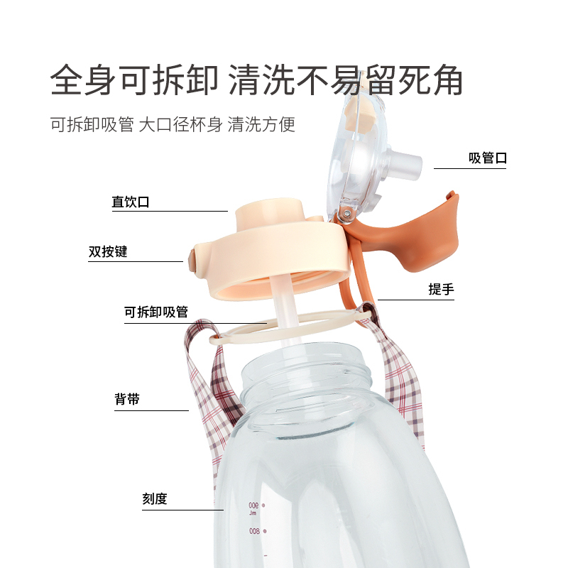 乐扣乐扣吨吨桶大容量水杯大肚杯吸管直饮两用杯户外便携杯子女生
