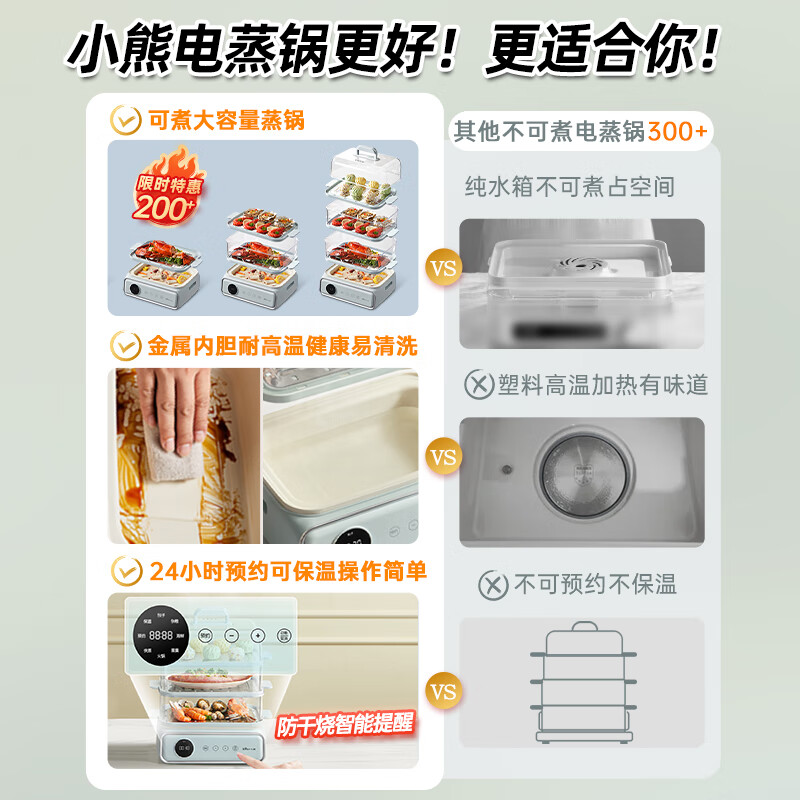 小熊电蒸锅电蒸笼小型早餐机双层大容量多功能可定时煮蛋器家用高清大图