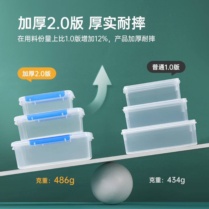 [补贴10%]带盖保鲜盒食品级长方形密封商用冰箱收纳盒塑料盒子冷藏储物盒高清大图