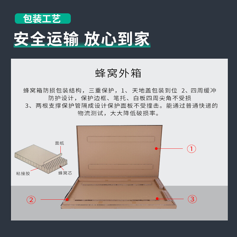 得力 DELI H型 双面磁性白板 60CM×90CM 带支架7881
