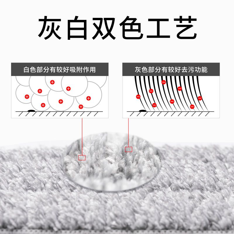 大号平板拖把40 50 60 90cm铝板懒人粘贴式替换头替换布拖布配件 普通款40*12cm替换布(3块装)