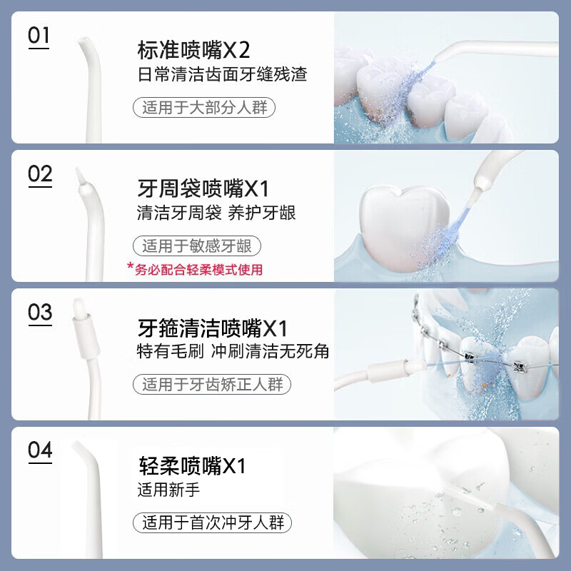 拜尔 电动冲牙器M3PLUS 配5个喷嘴300ML容量水箱 白色高清大图