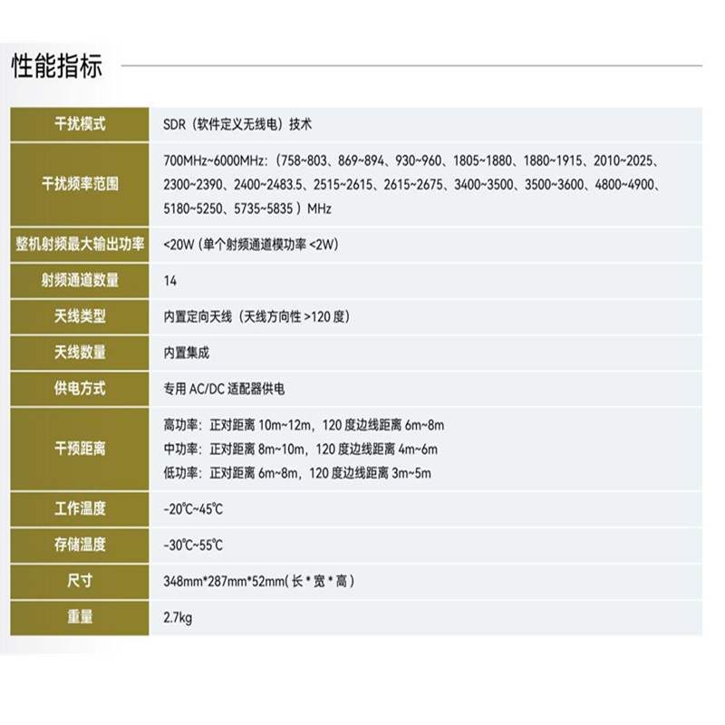中孚 ZFEC00-01 移动通信干扰器高清大图
