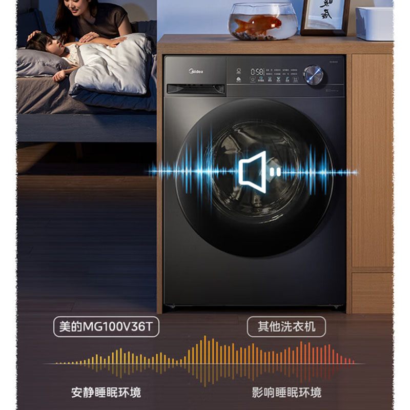 美的(Midea)滚筒洗衣机全自动家用 1.1洗净比10公斤 除菌净螨 节能净速MG100V36T高清大图