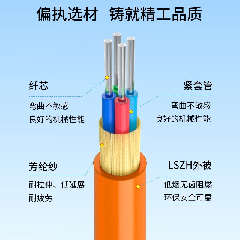 博扬 BY-GJFJV-4A1b 4芯多模室内光缆光纤线 62.5/125 GJFJH低烟无卤束状软光缆 100米