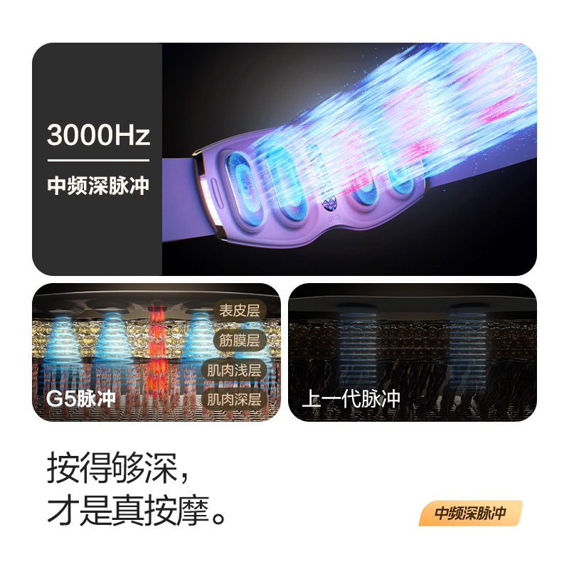 SKG 腰部按摩仪K5系列2代珍珠白新年礼盒款珍珠白高清大图