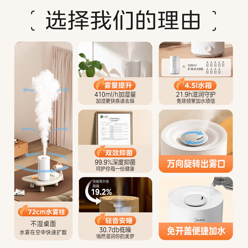 美的空气加湿器超声波加湿器CS-3VWL高清大图