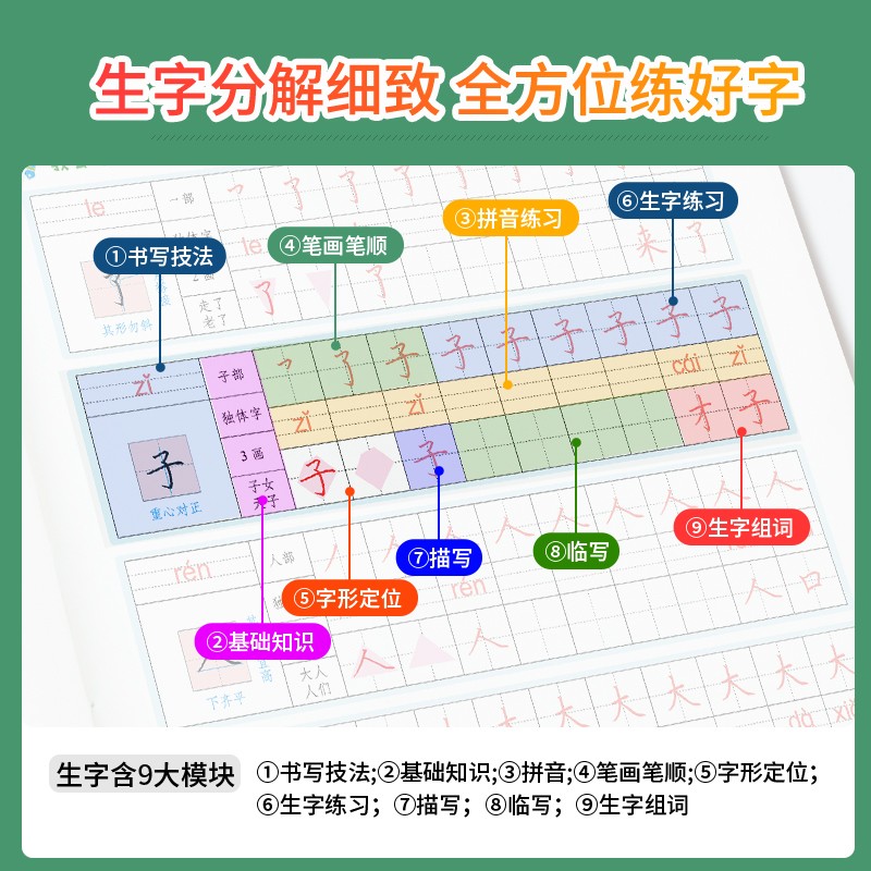 语文同步一年级上册 [正版]墨点字帖:秋季语文同步练字帖·1年级上册+2年纪上册高清大图