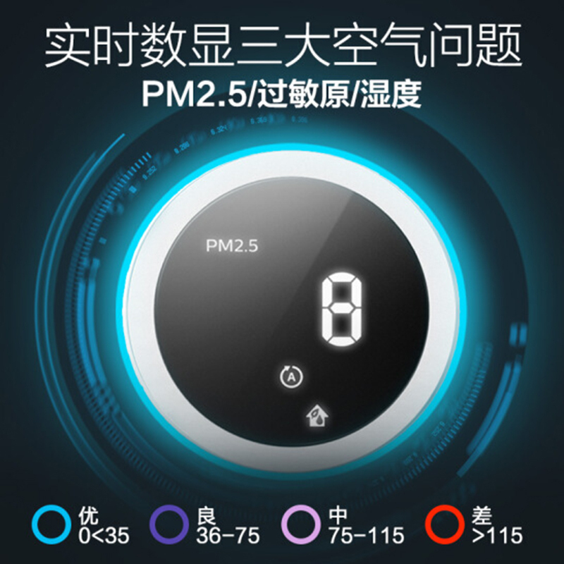 飞利浦(Philips) 空气净化器 家用加湿器一体机苏宁自营 除甲醛除雾霾除过敏原除细菌 纳米无雾加湿 AC2726