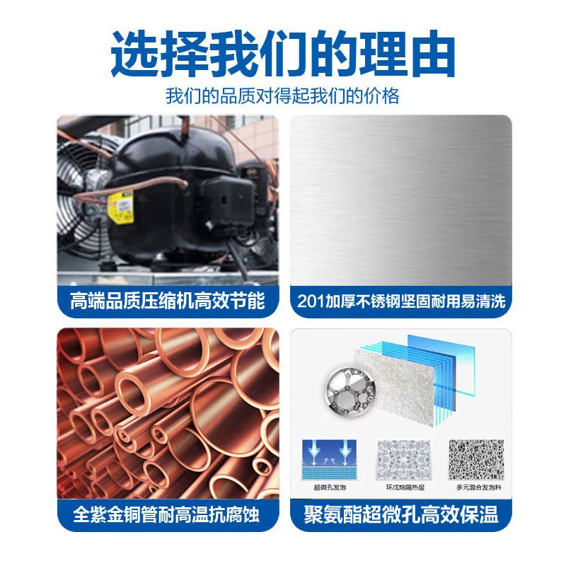 品能达商用挂肉柜冷藏立式陈列展示柜鲜肉猪牛羊肉柜冷鲜肉挂钩冰柜 大二门挂肉柜900L(冷藏）全钢全铜图片