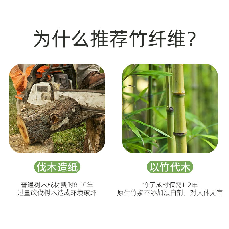 竹马之友竹纤维本色淋膜纸杯50只装/袋高清大图