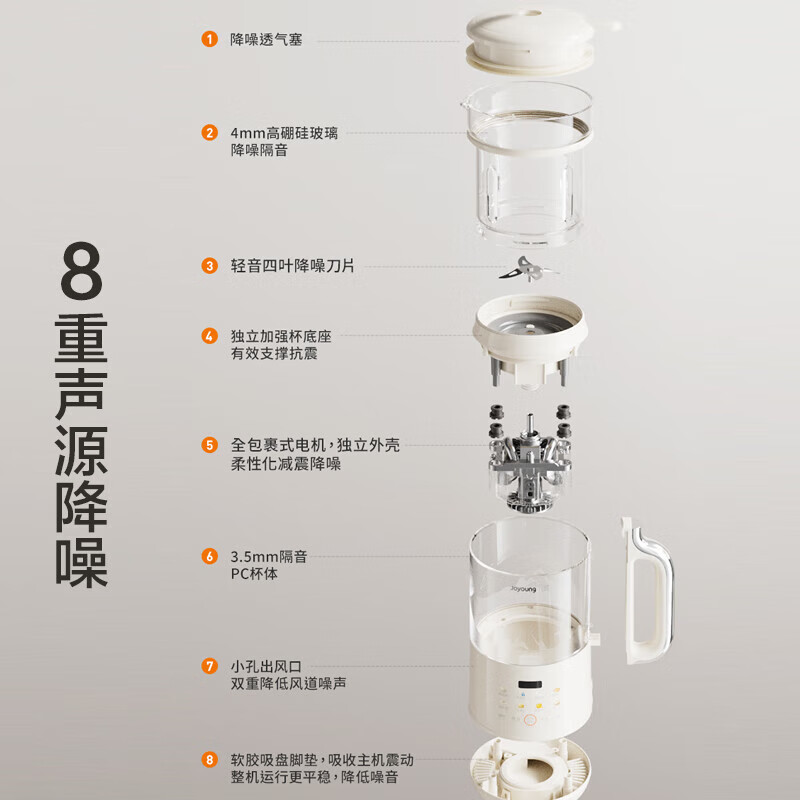 九阳轻音豆浆机破壁机免过滤免煮家用全自动降噪小型多功能料理机DJ12X-D360高清大图