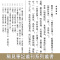 稀见笔记丛刊套装18册 [正版]书籍 稀见笔记丛刊 鬼董夜航船+狐媚丛谈+集异新抄+续耳谭++獪园+古禾杂识灯窗锁话+妄