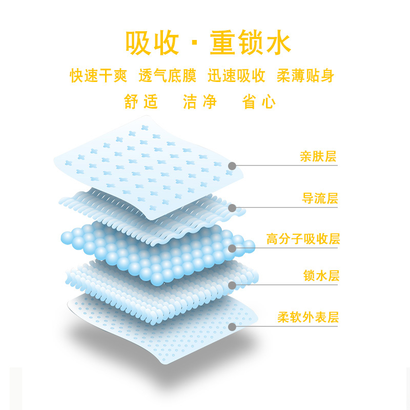笔笔宝贝纸尿裤S30片超薄透气干爽尿不湿经济体验装包邮夏季出行旅游装