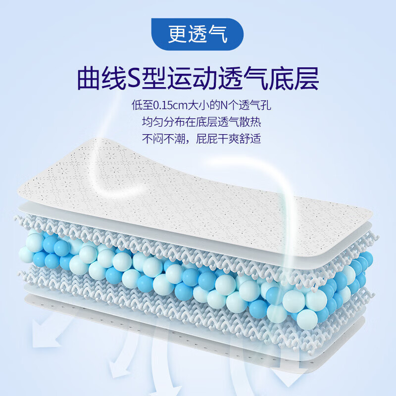露安适日夜净透婴儿纸尿裤宝宝拉拉裤全尺码任选