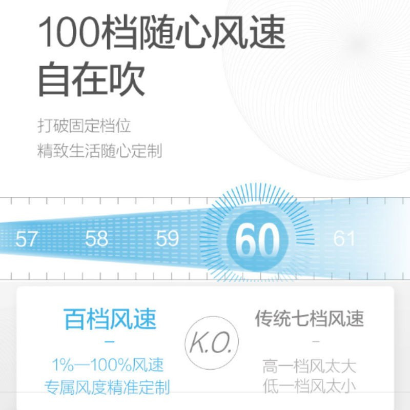 美的 新能效KFR-35GW/BDN8Y-DH400(3)A 1.5匹 变频冷暖 空调挂机 三级能效