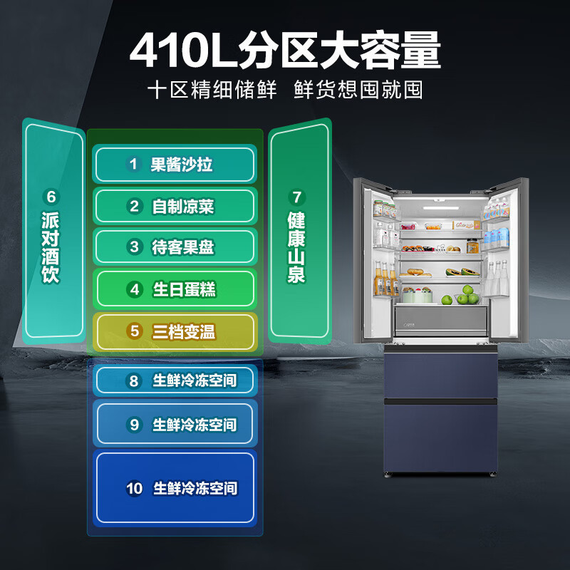 海尔(Haier)冰箱410升法式多门大容量风冷无霜一级能效变频超薄零距离嵌入电冰箱BCD-410WLHFD4DB1U1