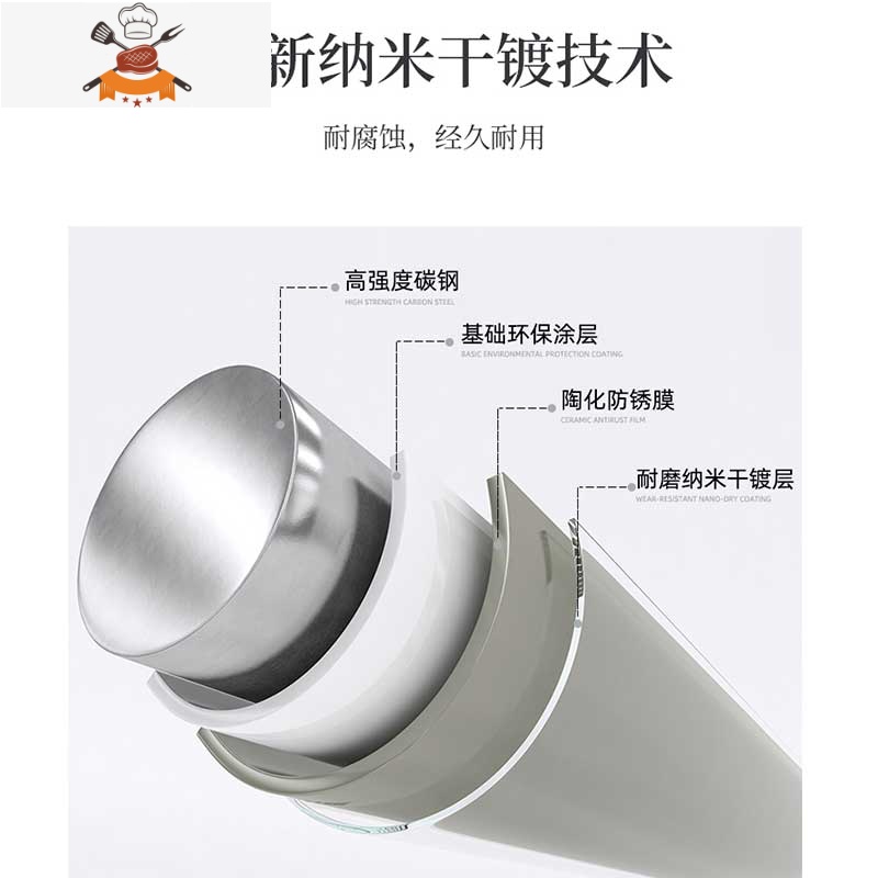 厨房沥水架晾放碗筷碟盘置物架家用筷子勺子餐具收纳架 敬平 ★碗碟沥水架★[1层送筷子架]餐具架高清大图