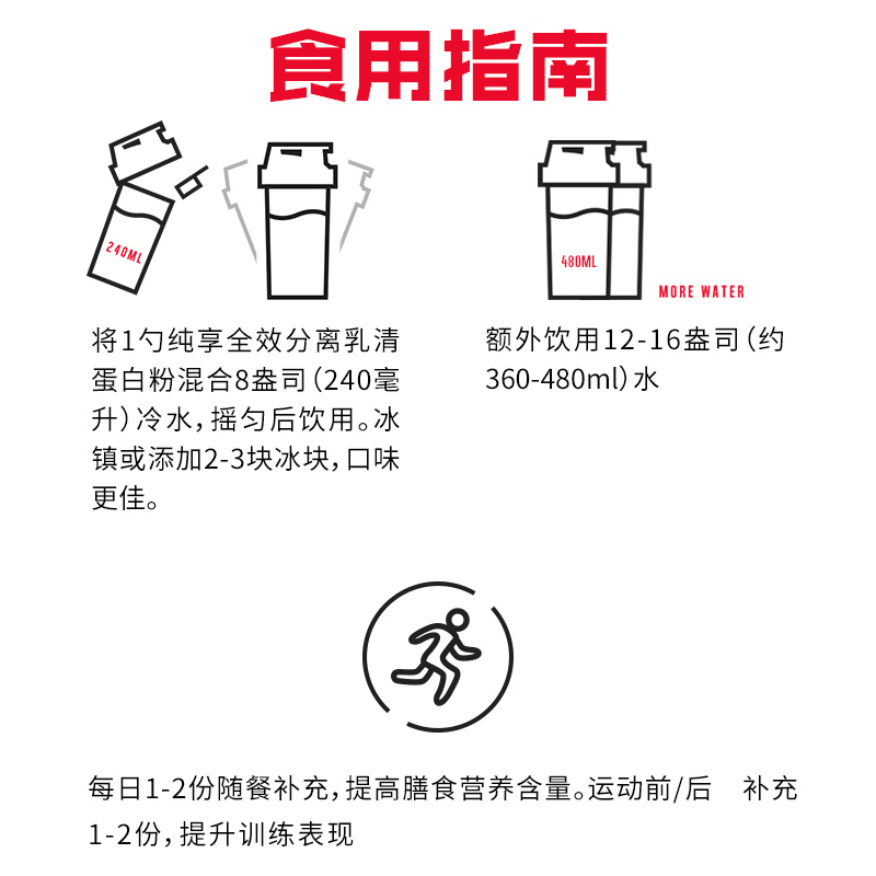 海德力ProSupps 全效分离乳清2磅男女运动健身健肌塑形蛋白粉 香草奶昔味