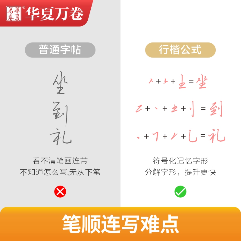 [正版] 华夏万卷行楷字帖成人吴玉生硬笔书法入门教程字帖成年男学生女控笔训练字帖初学者行楷速成临摹手写体常用字钢笔字帖高清大图