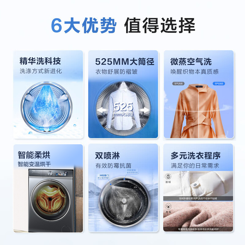 海尔(Haier)10公斤 洗烘一体机 洗干一体机 大筒径 智能投放 除菌螨 XQG100-HBD1426L