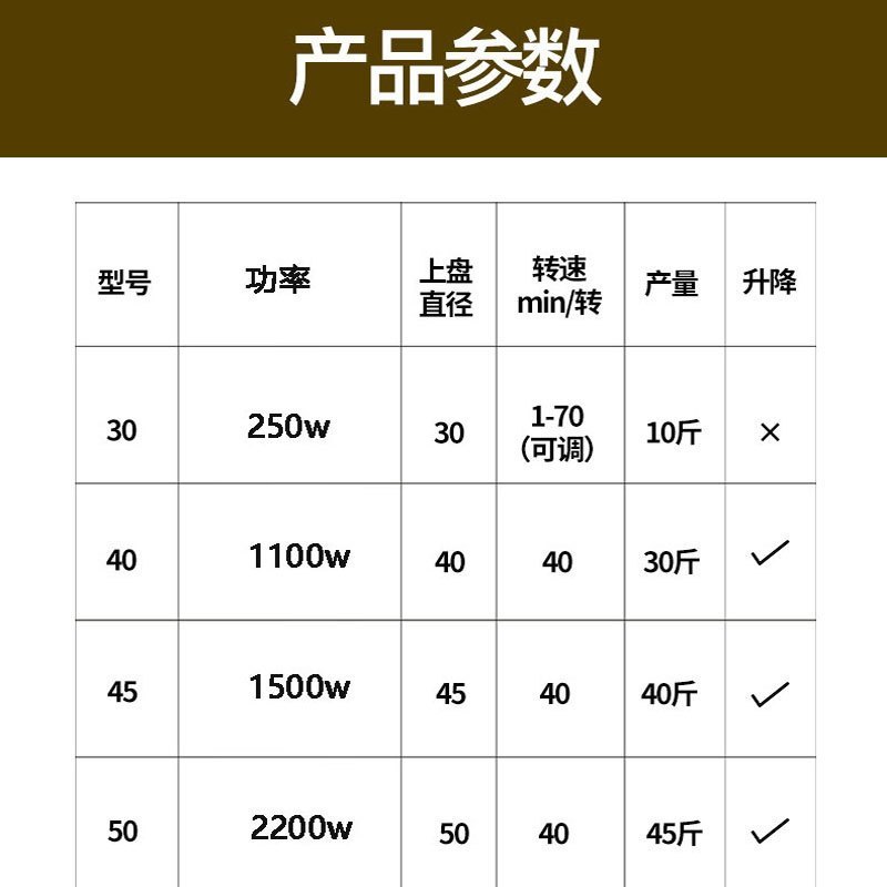 夏新50石磨机电动商用磨浆机2200W芝麻花生酱豆浆米浆肠粉豆腐全自动磨米浆机