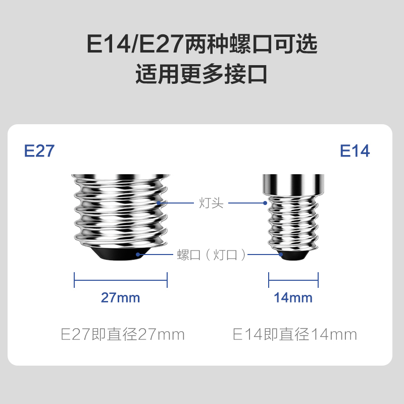 欧普led灯泡家用超亮节能灯泡e14e27螺口球泡灯led吸顶灯光源