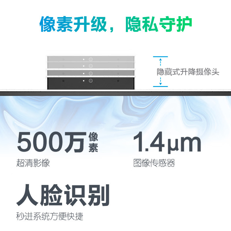 惠普HP 星One系列27-ca211wcn 27英寸大屏高清定制一体机电脑(13代酷睿i5-13400T 32G内存 2TB固态 高色域 无线蓝牙 低蓝光护眼屏 上门服务)白色