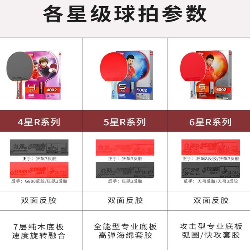 红双喜(DHS)乒乓球拍四星六星单拍5星6星兵乓球拍高级4星狂飙三图片