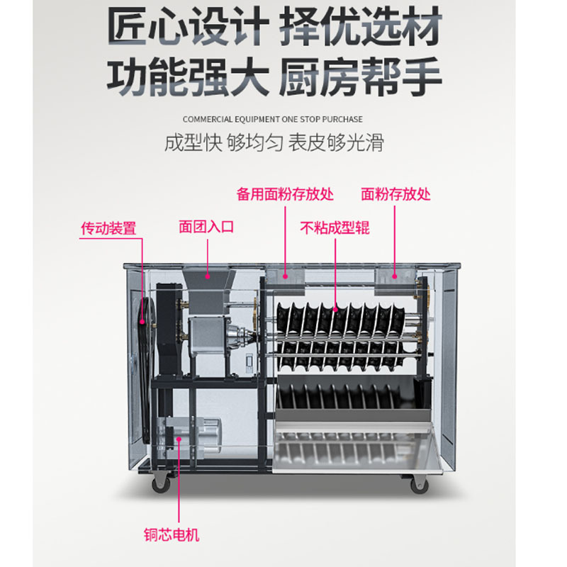 乐创 lecon 商用全自动大型对辊馒头机家用小型圆馍机 不锈钢和面成形一体 LC-J-MG70-2 220/380V