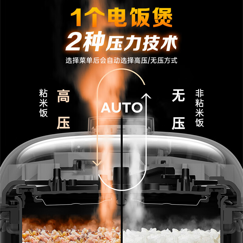 酷晨0涂层电饭煲原装进口IH高压多功能电饭锅3L大容量