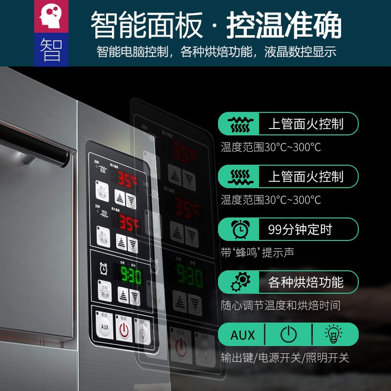 乐创(lecon) 大型披萨烤箱商用烤炉箱蛋糕面包月饼电烘烤箱机烘炉焗炉电烤箱 一层一盘烤箱220V